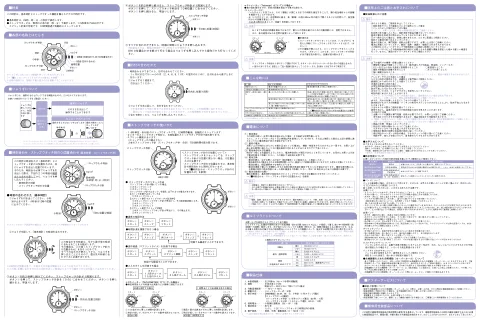 seikoセイコーウオッチ 7T12
